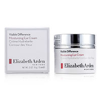 Elizabeth Arden